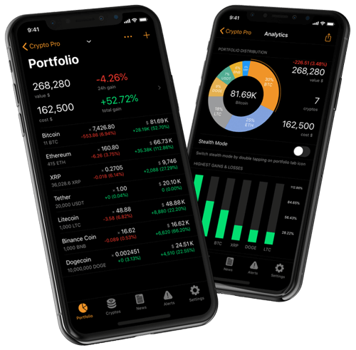Bohemium AI - Expert na investice do kryptoměn